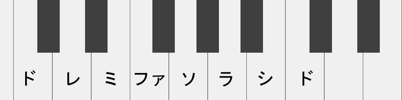 楽譜の ドレミファソレシド の読み方を １から分かりやすく解説